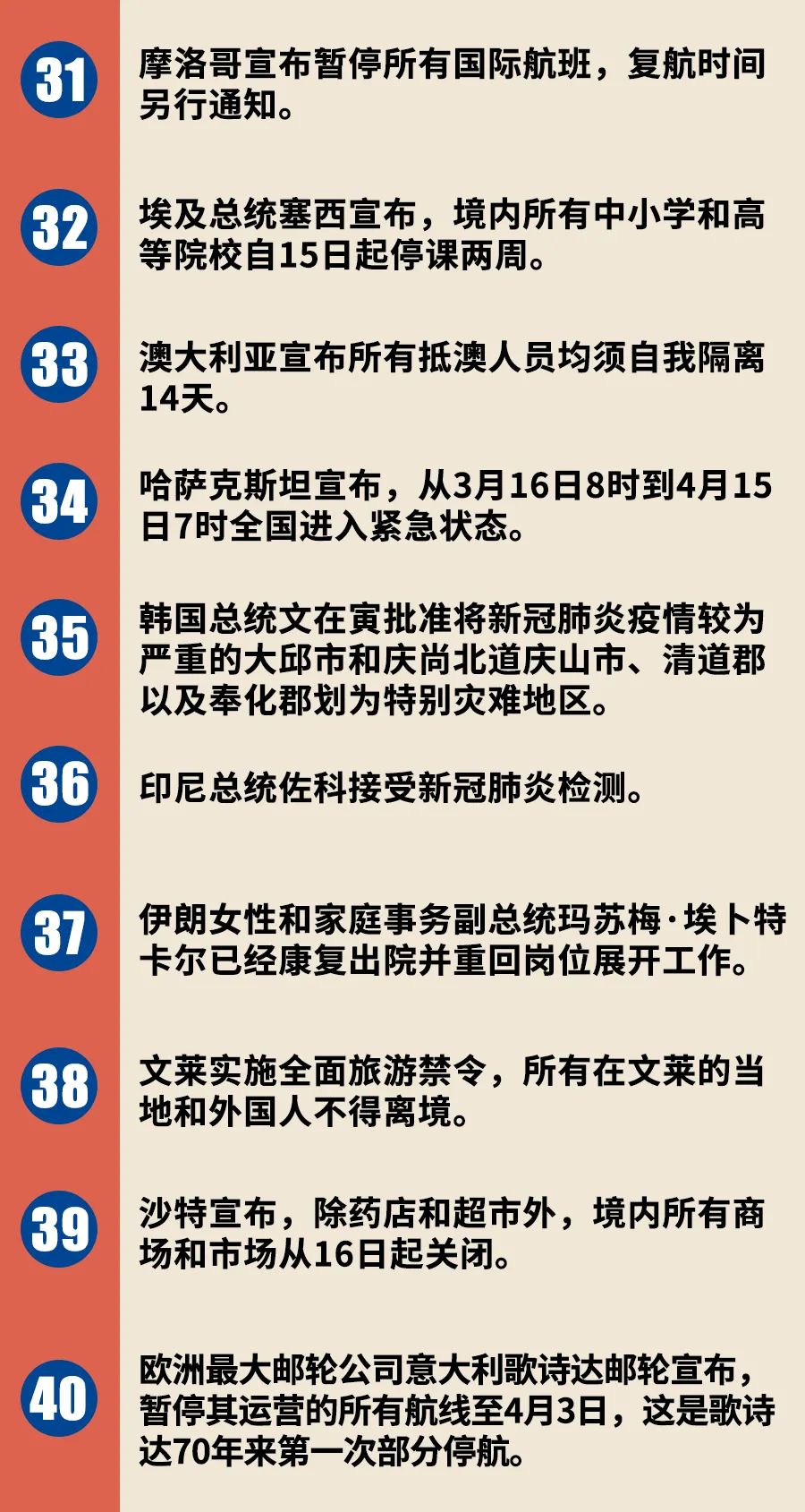 四川疫情最新数据消息，这两天新增情况到底怎么样了？