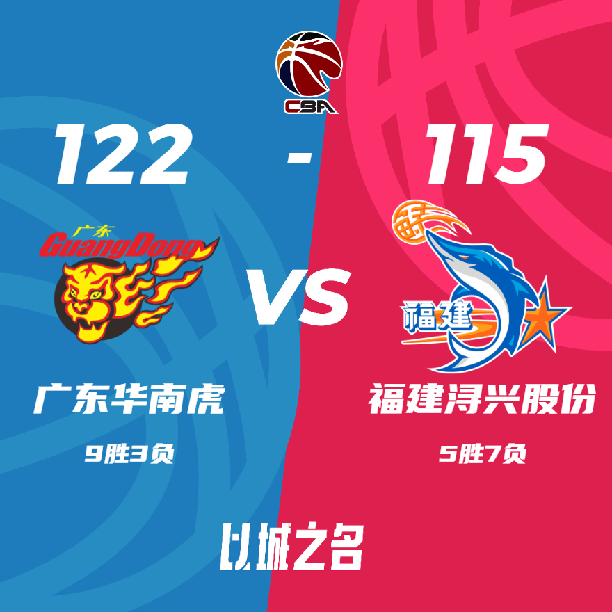 福建队vs广东，一场热血沸腾的东南德比，谁才是真正的华南虎？